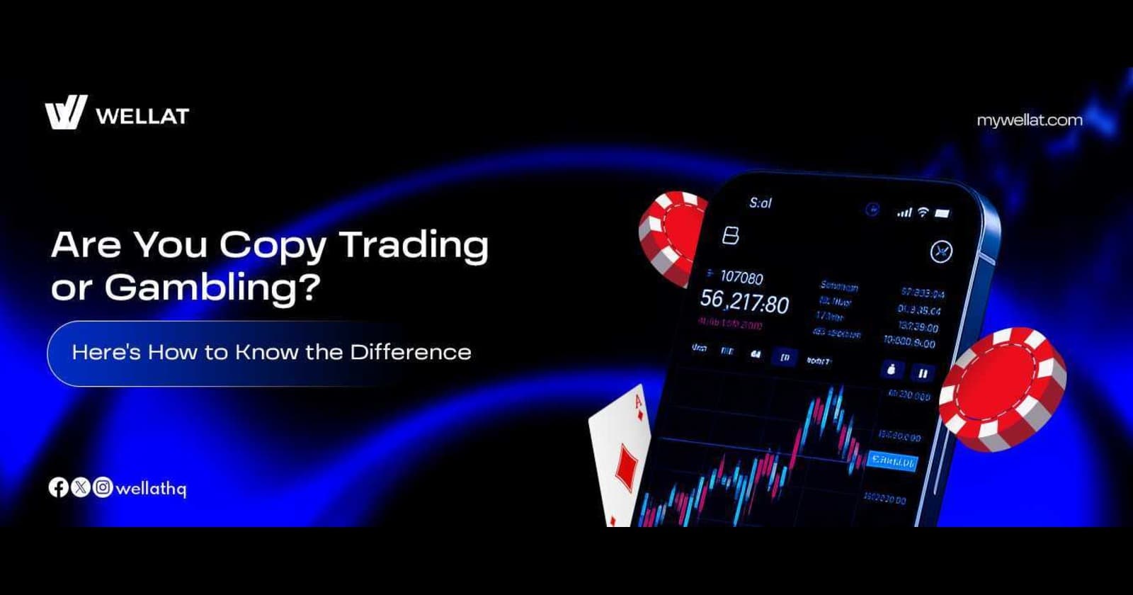 Are You Copy Trading or Gambling?