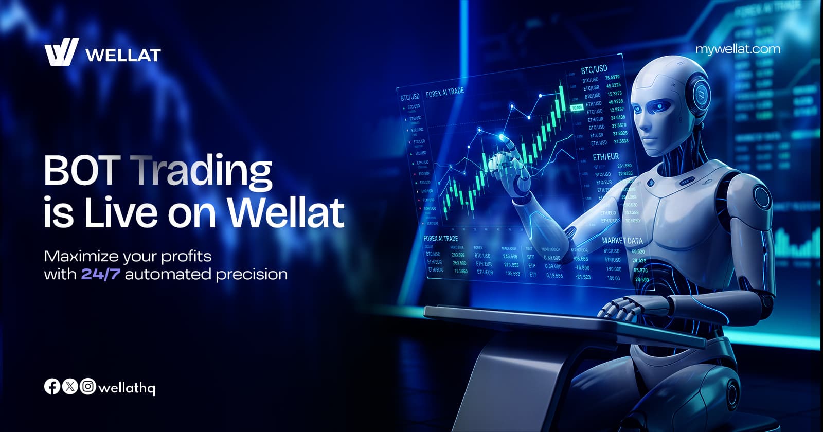 Bot Trading Is Now Live on Wellat